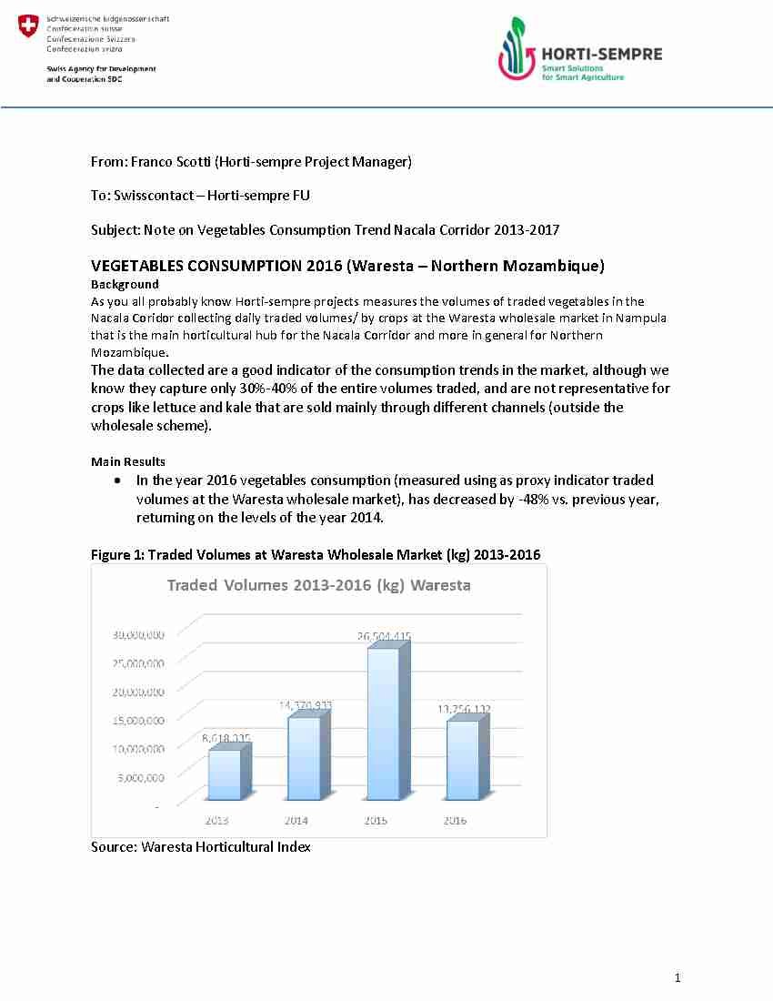 HORTICULTURE WARESTA INDEX 2016